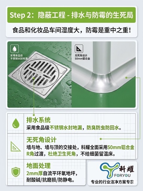 Step 2 隐蔽工程 — 排水防霉细节处理